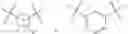 Fig. 75 - Pyrimidinones as factor XIA inhibitors
