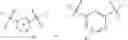 Fig. 77 - Pyrimidinones as factor XIA inhibitors