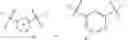 Fig. 79 - Pyrimidinones as factor XIA inhibitors
