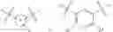 Fig. 80 - Pyrimidinones as factor XIA inhibitors