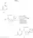 Fig. 85 - Pyrimidinones as factor XIA inhibitors