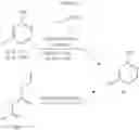 Fig. 86 - Pyrimidinones as factor XIA inhibitors