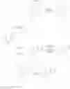 Fig. 95 - Pyrimidinones as factor XIA inhibitors
