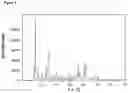 Fig. 04 - Polymorphs