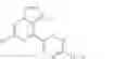Fig. 03 - Substituted pyrazolo[1,5-a]pyrazines as RET kinase inhibitors