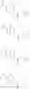 Fig. 103 - Substituted pyrazolo[1,5-a]pyrazines as RET kinase inhibitors