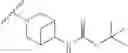 Fig. 106 - Substituted pyrazolo[1,5-a]pyrazines as RET kinase inhibitors