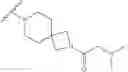 Fig. 128 - Substituted pyrazolo[1,5-a]pyrazines as RET kinase inhibitors