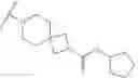 Fig. 130 - Substituted pyrazolo[1,5-a]pyrazines as RET kinase inhibitors