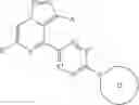 Fig. 150 - Substituted pyrazolo[1,5-a]pyrazines as RET kinase inhibitors