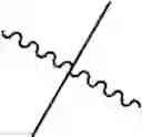 Fig. 173 - Substituted pyrazolo[1,5-a]pyrazines as RET kinase inhibitors