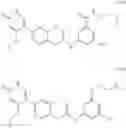 Fig. 175 - Substituted pyrazolo[1,5-a]pyrazines as RET kinase inhibitors