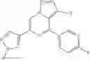 Fig. 190 - Substituted pyrazolo[1,5-a]pyrazines as RET kinase inhibitors