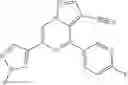 Fig. 191 - Substituted pyrazolo[1,5-a]pyrazines as RET kinase inhibitors