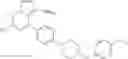 Fig. 192 - Substituted pyrazolo[1,5-a]pyrazines as RET kinase inhibitors