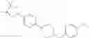 Fig. 193 - Substituted pyrazolo[1,5-a]pyrazines as RET kinase inhibitors