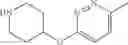 Fig. 198 - Substituted pyrazolo[1,5-a]pyrazines as RET kinase inhibitors