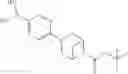 Fig. 203 - Substituted pyrazolo[1,5-a]pyrazines as RET kinase inhibitors