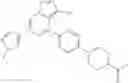 Fig. 206 - Substituted pyrazolo[1,5-a]pyrazines as RET kinase inhibitors