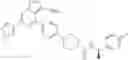 Fig. 222 - Substituted pyrazolo[1,5-a]pyrazines as RET kinase inhibitors