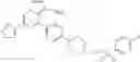 Fig. 231 - Substituted pyrazolo[1,5-a]pyrazines as RET kinase inhibitors