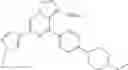 Fig. 234 - Substituted pyrazolo[1,5-a]pyrazines as RET kinase inhibitors