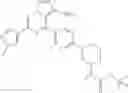 Fig. 247 - Substituted pyrazolo[1,5-a]pyrazines as RET kinase inhibitors