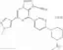 Fig. 248 - Substituted pyrazolo[1,5-a]pyrazines as RET kinase inhibitors