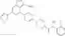 Fig. 266 - Substituted pyrazolo[1,5-a]pyrazines as RET kinase inhibitors