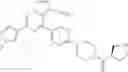 Fig. 275 - Substituted pyrazolo[1,5-a]pyrazines as RET kinase inhibitors