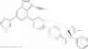 Fig. 284 - Substituted pyrazolo[1,5-a]pyrazines as RET kinase inhibitors