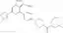 Fig. 298 - Substituted pyrazolo[1,5-a]pyrazines as RET kinase inhibitors