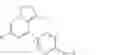Fig. 324 - Substituted pyrazolo[1,5-a]pyrazines as RET kinase inhibitors