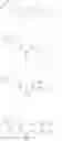 Fig. 58 - Substituted pyrazolo[1,5-a]pyrazines as RET kinase inhibitors