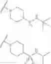 Fig. 76 - Substituted pyrazolo[1,5-a]pyrazines as RET kinase inhibitors