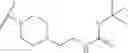 Fig. 91 - Substituted pyrazolo[1,5-a]pyrazines as RET kinase inhibitors