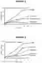 Fig. 04 - Pyrazolo[1,5-a]pyrimidine-5,7-diamine compounds as CDK inhibitors and their therapeutic use