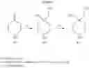 Fig. 126 - Pyrazolo[1,5-a]pyrimidine-5,7-diamine compounds as CDK inhibitors and their therapeutic use
