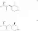 Fig. 144 - Pyrazolo[1,5-a]pyrimidine-5,7-diamine compounds as CDK inhibitors and their therapeutic use