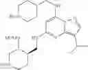Fig. 161 - Pyrazolo[1,5-a]pyrimidine-5,7-diamine compounds as CDK inhibitors and their therapeutic use