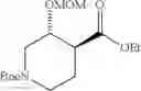 Fig. 182 - Pyrazolo[1,5-a]pyrimidine-5,7-diamine compounds as CDK inhibitors and their therapeutic use