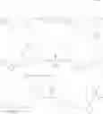 Fig. 43 - Macrocyclic immunomodulators