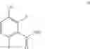 Fig. 07 - Synthetic processes and synthetic intermediates