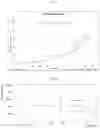 Fig. 03 - Solid forms of substituted benzoxaborole and compositions thereof