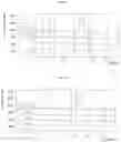 Fig. 05 - Solid forms of substituted benzoxaborole and compositions thereof
