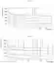 Fig. 08 - Solid forms of substituted benzoxaborole and compositions thereof