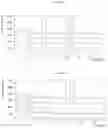 Fig. 10 - Solid forms of substituted benzoxaborole and compositions thereof