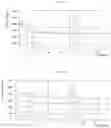 Fig. 12 - Solid forms of substituted benzoxaborole and compositions thereof