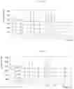 Fig. 16 - Solid forms of substituted benzoxaborole and compositions thereof