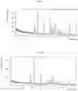 Fig. 27 - Solid forms of substituted benzoxaborole and compositions thereof